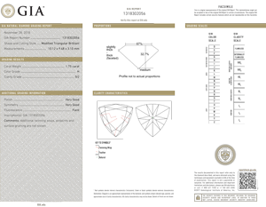 Gia Trilliant 1.75 Carat